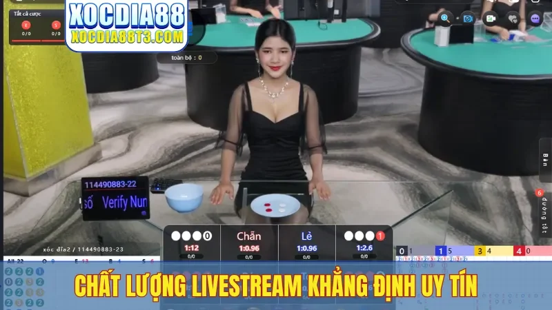 Chất lượng livestream khẳng định uy tín