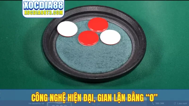 Công nghệ hiện đại, gian lận bằng “0”
