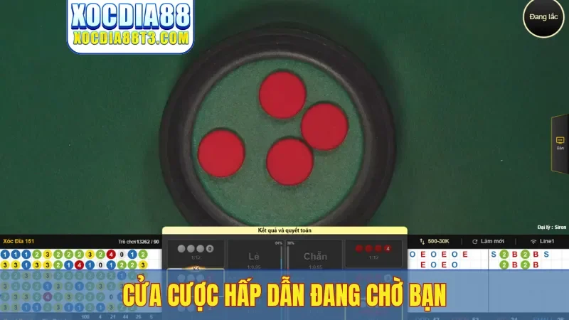 Cửa cược hấp dẫn đang chờ bạn