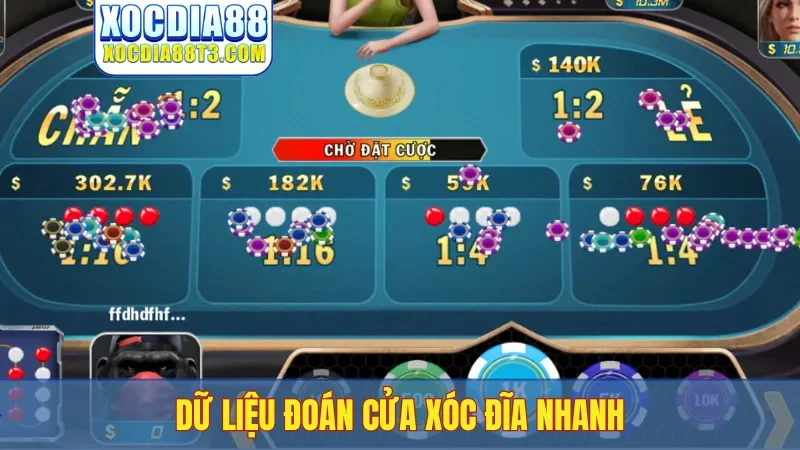 Dữ liệu đoán cửa xóc đĩa nhanh