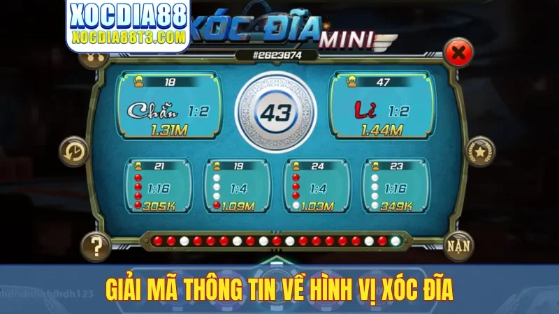 Giải mã thông tin về hình vị xóc đĩa