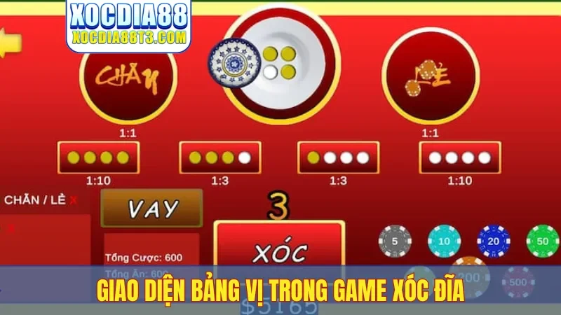 Giao diện bảng vị trong game xóc đĩa