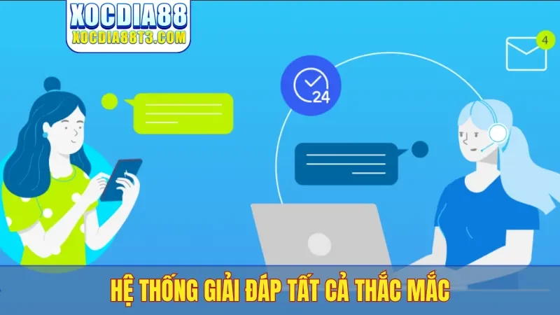 Hệ thống giải đáp tất cả thắc mắc