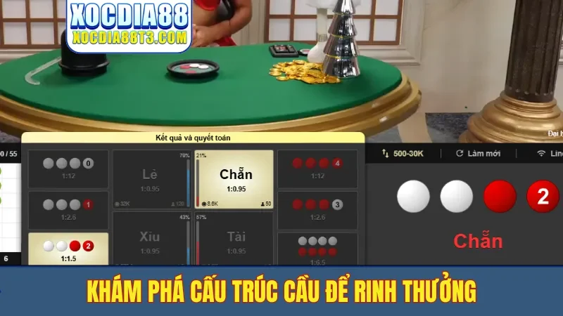 Khám phá cấu trúc cầu để rinh thưởng