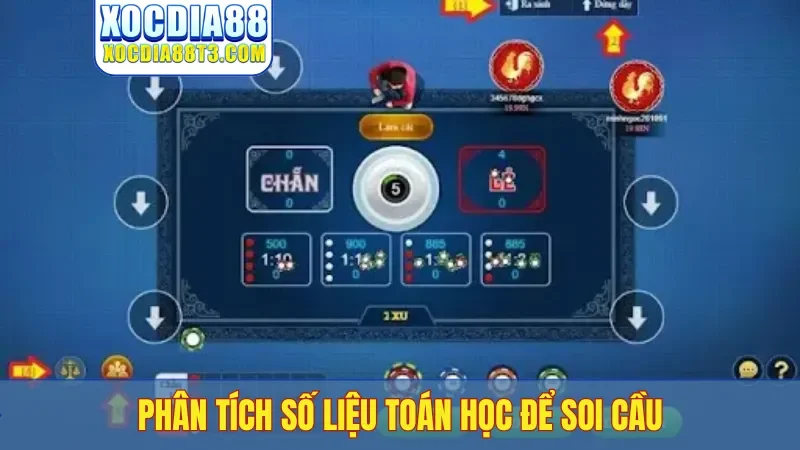 Phân tích số liệu toán học để soi cầu