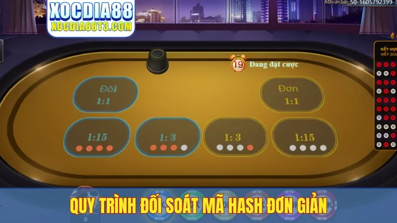 Quy trình đối soát mã Hash đơn giản