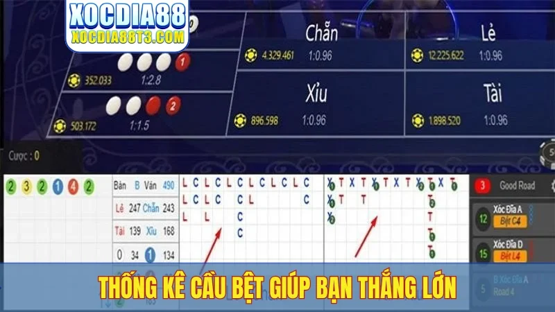 Thống kê cầu bệt giúp bạn thắng lớn