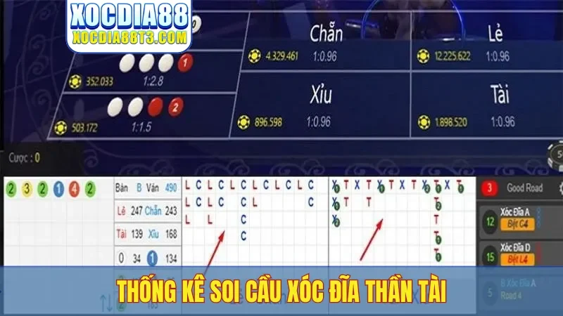 Thống kê soi cầu xóc đĩa thần tài