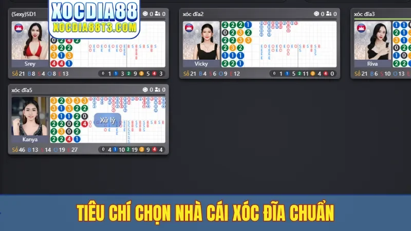 Tiêu chí chọn nhà cái xóc đĩa chuẩn