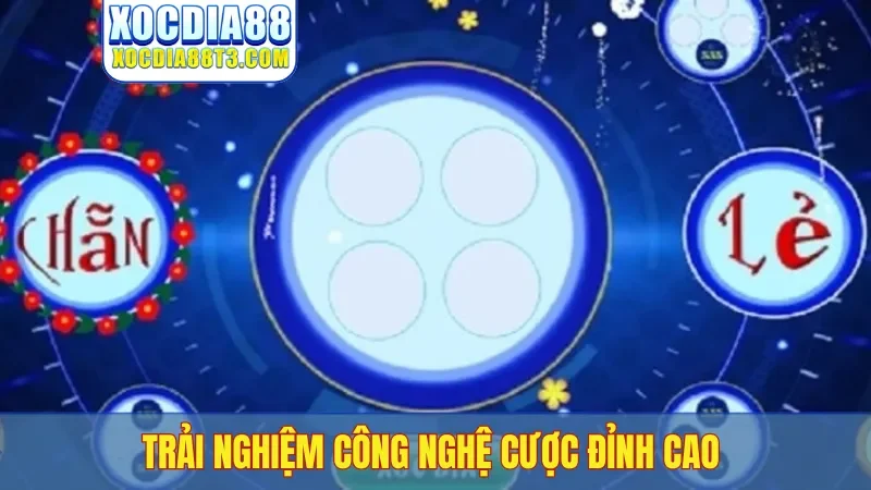 Trải nghiệm công nghệ cược đỉnh cao