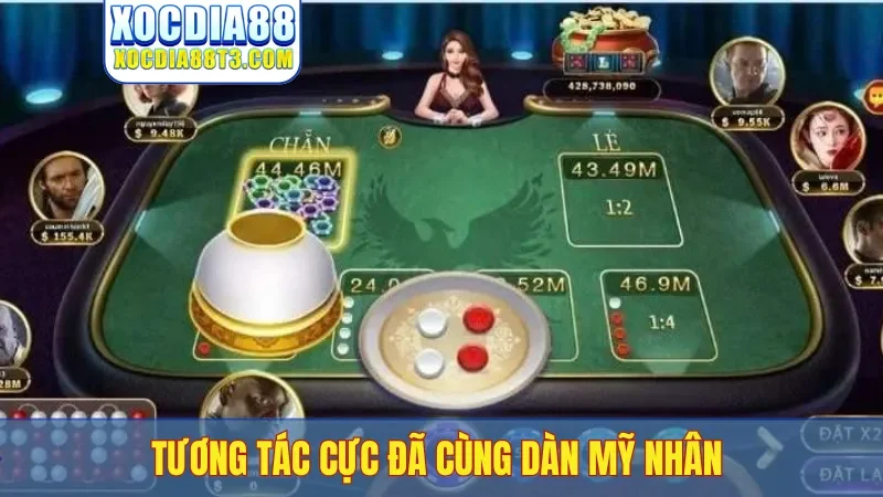 Tương tác cực đã cùng dàn mỹ nhân