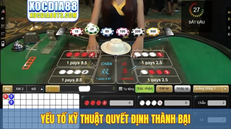 Yếu tố kỹ thuật quyết định thành bại